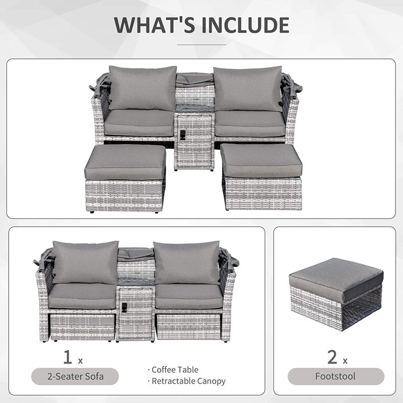 Hulme 2-Person Deep Seating with Cushions
