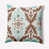 Light Blue/Brown