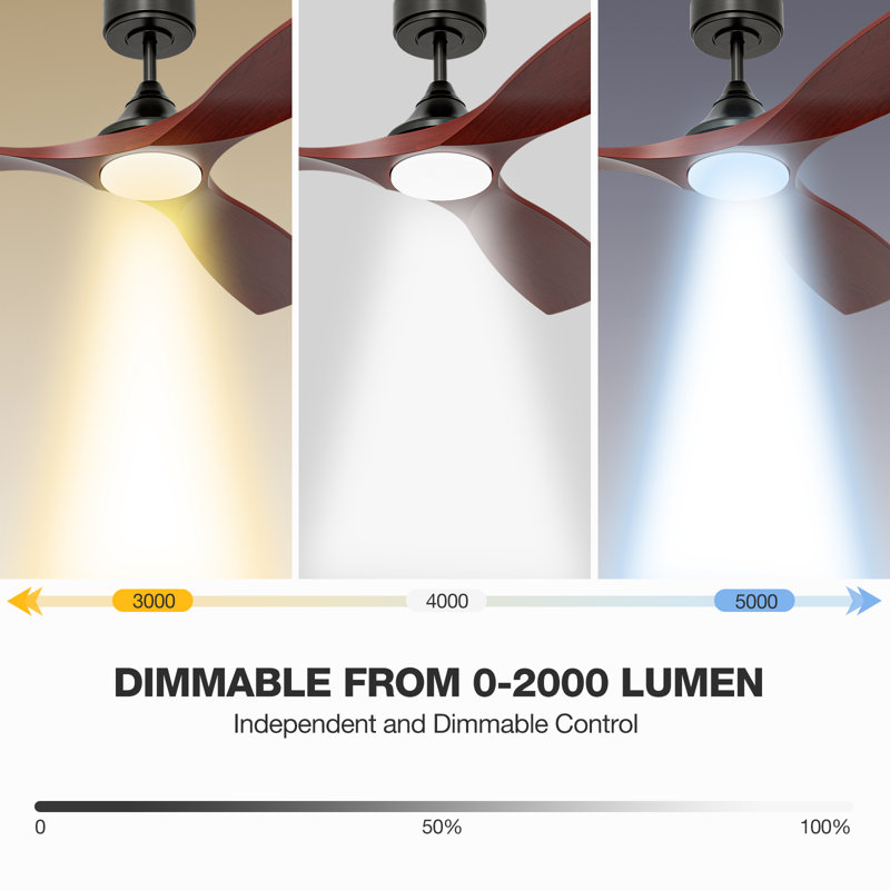 52 Inch Smart Wood Ceiling Fan With Light, Ceiling Fans With Remote, Alexa And App Controls, Reversible Blades, Quiet Dc Motor, Timing, High Cfm, Dimmable Led Light, Red Walnut