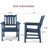 5 Pieces High Impact Polystyrene(hips) Outdoor Conversation Set,black-1148704391