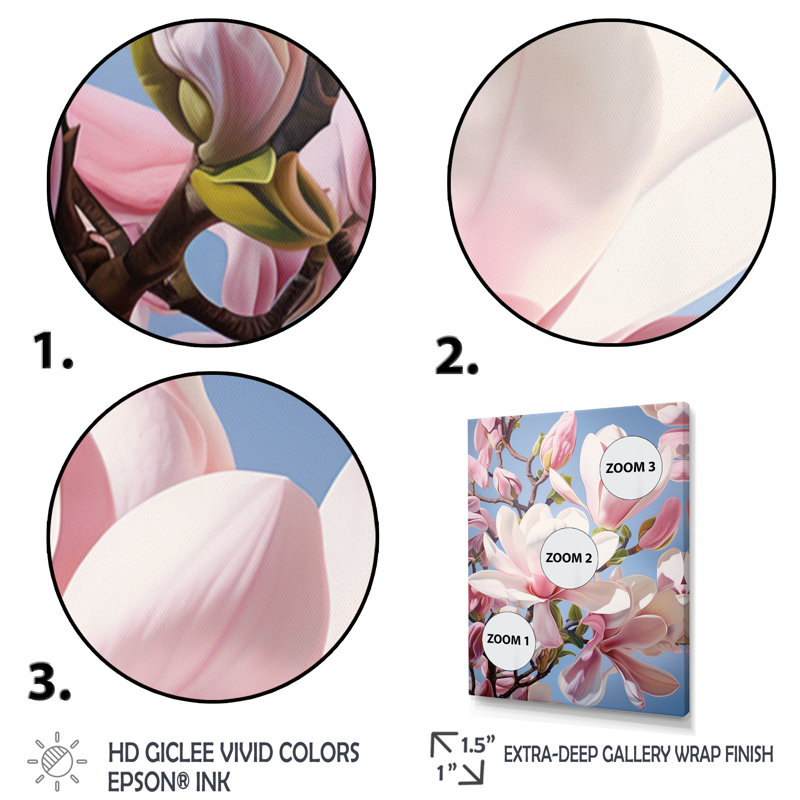 Reproduction d'art sur toile florale, rose et bleu, H 32 po x l 24 po x P 1 po, Toile tendue