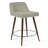 Prisma Ana Stool
