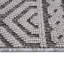 Tapis géométrique intérieur / extérieur-1453247834