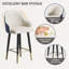 Vera - Ensemble de 2 tabourets de bar modernes en cuir-870248803