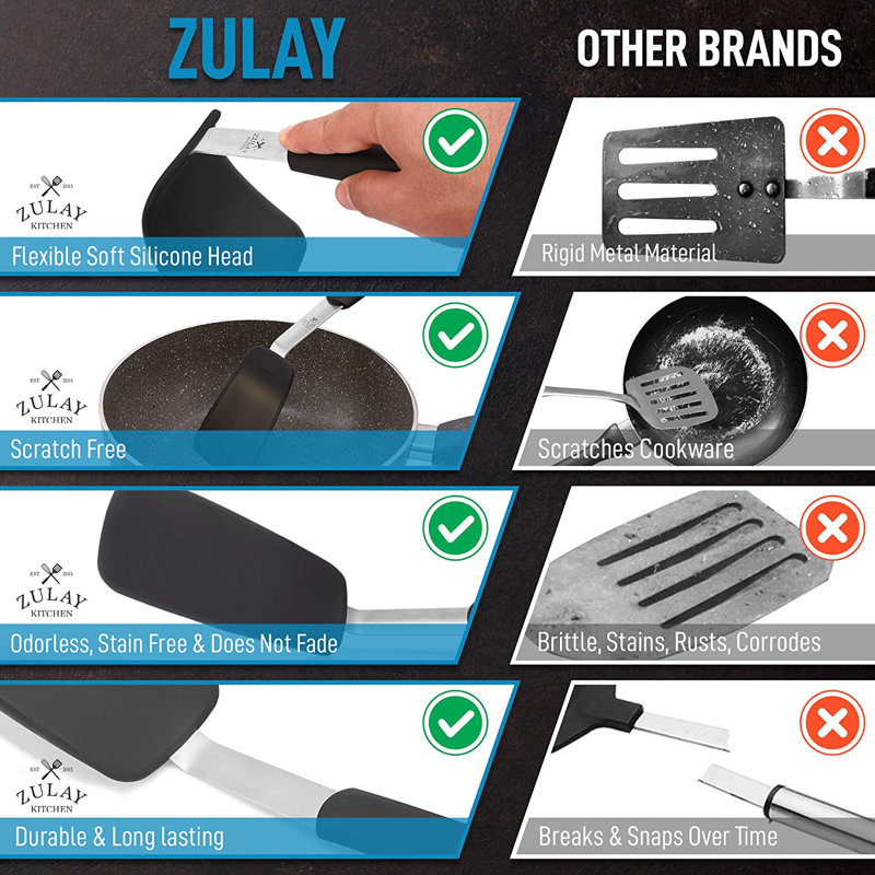 Zulay Flexible Silicone Spatula, 12.4 inch