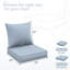 Coussin de siège / dossier d'extérieur-1903736705-1903736763