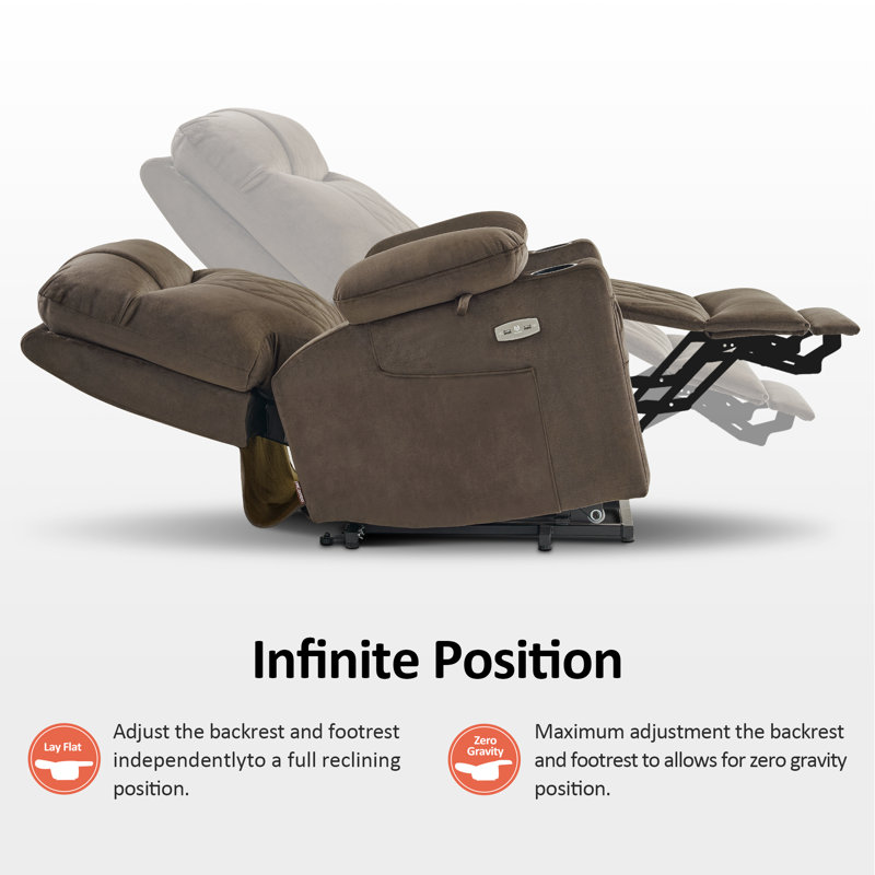 Small Dual Motor Power Recliner Lift Chair with Massage and Dual Heating, Adjustable Headrest, Extended Footrest, Fabric Upholstered