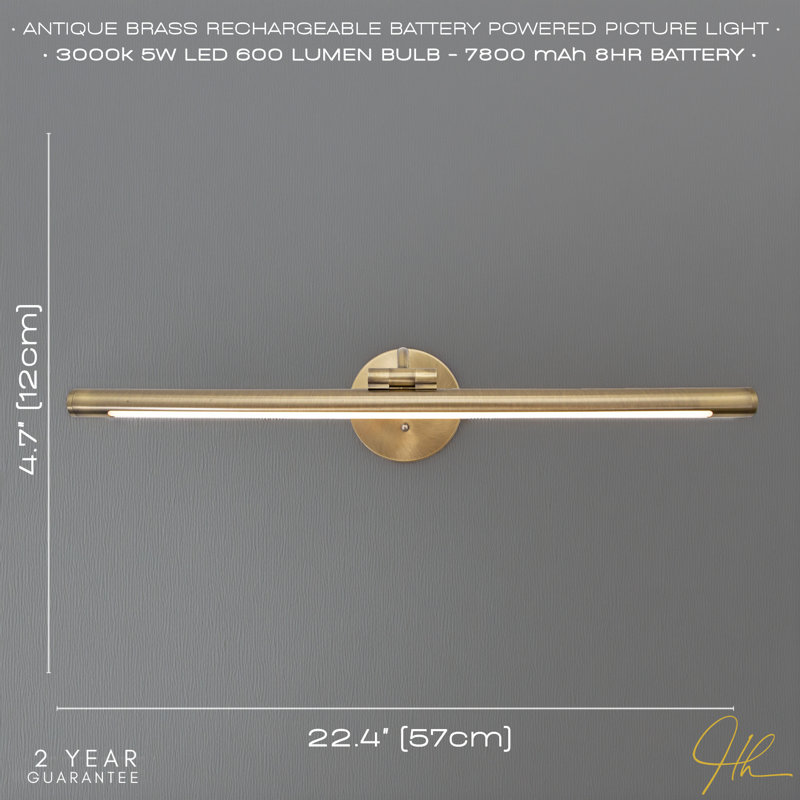 LED Flush Mounted Sconce