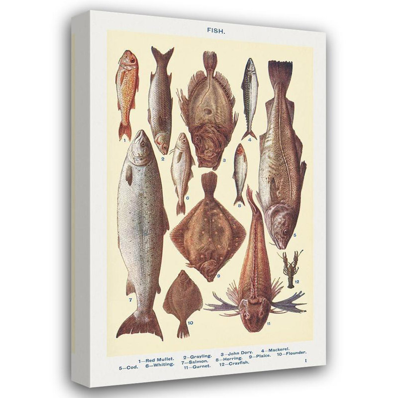 Art sur toile tendu, Beachcrest Home ™, H 40 po x l 27 po