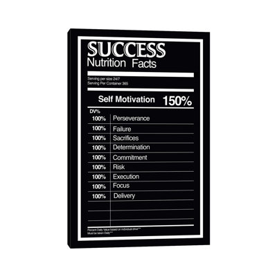 " Nutrition Facts Success - BW "