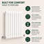 Horizontal Oval Panel Radiators-32914010-32914032