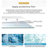 Scalable Adjustable Frame Shower Door With 1/4"(6Mm) Clear Tempered Glass,Transparent Safety Film For Glass,Aluminium Alloy