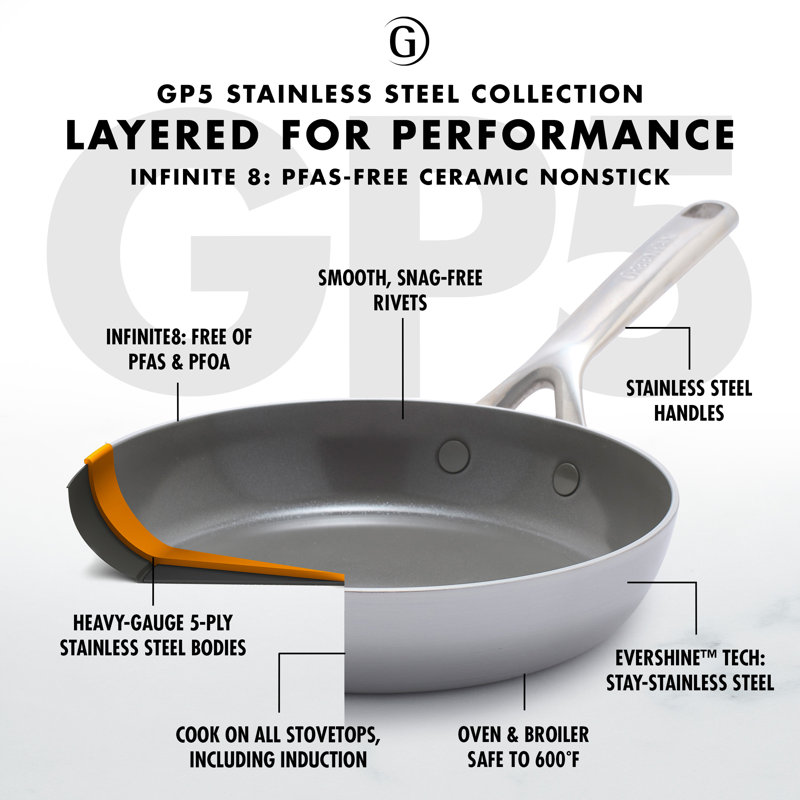 GreenPan GP5 Stainless Steel Healthy Ceramic Nonstick 12" Fry Pan
