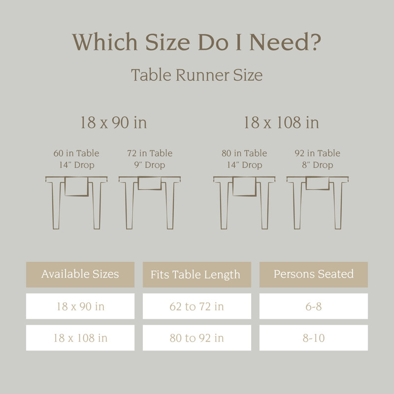 over&back Washed 100% Linen Table Runner - Machine Washable, Green, 18" W x 90" L