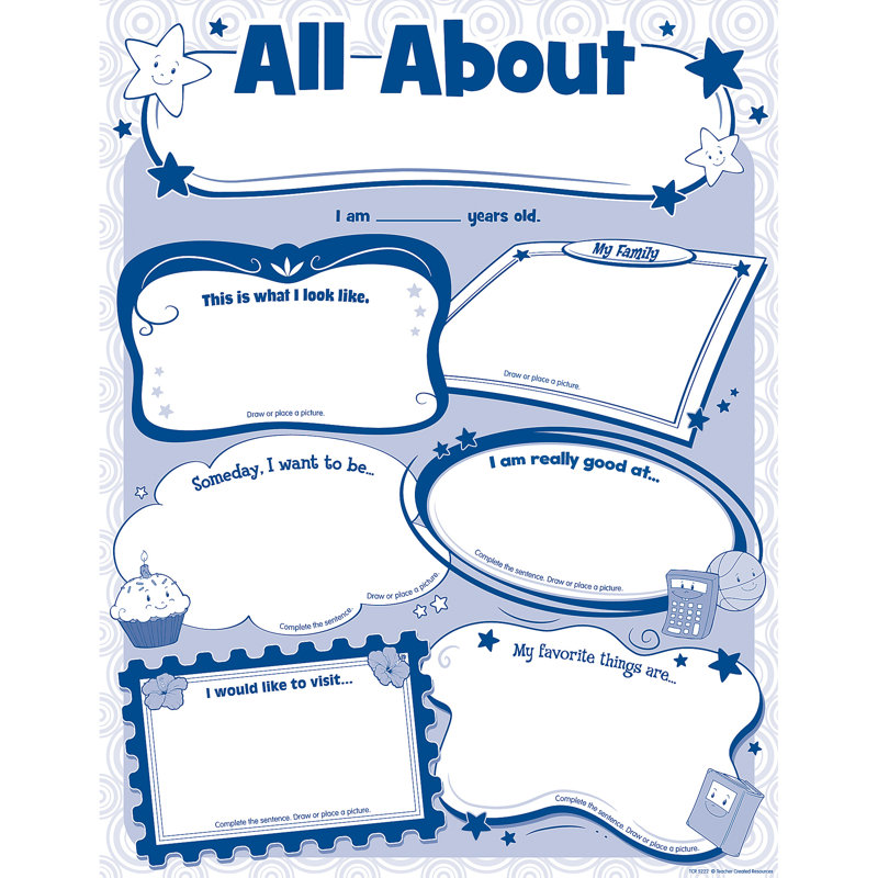 Ensemble d'affiches «All About Me»