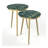 Nesting Tables