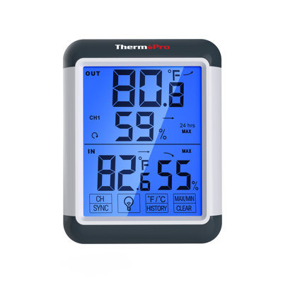 ThermoPro