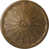Bronze huilé