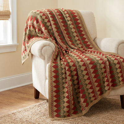 Knit Throw Blanket