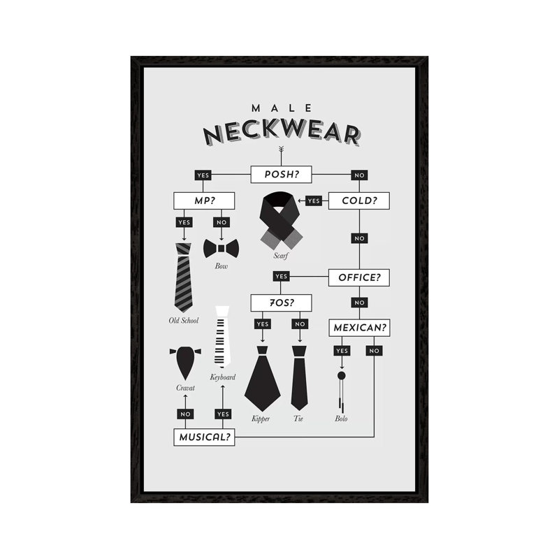 Neckwear by Stephen Wildish - Floater Frame Gallery-Wrapped Canvas Giclée on Canvas, Black Framed Canvas