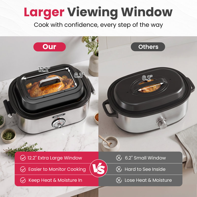 24 Qt Electric Turkey Roaster Oven with Self-Basting Glass Lid and Defrost and Keep Warm Functions