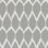 Exclusive Prints and Wovens Cotton Blend Fabric