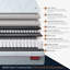 Premium Graphite Viscotherapy Pocket Sprung 3000 Mattress-124210568