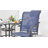 Motto Square 4 - Person Bar Height Bistro Dining Set-1473246487