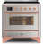Stainless Steel/Copper is out of stock selected