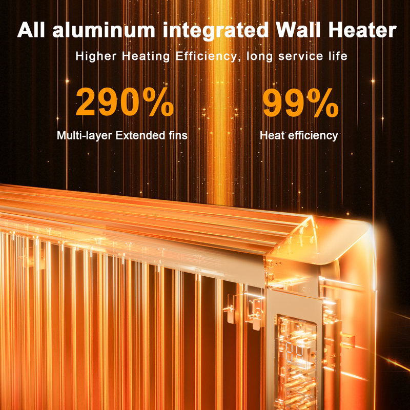 1500w Convection Panel Heater - Ultra Quiet Wall Mount Space Heater With Remote, Timer & Led Display, Portable Electric Heater For Indoor Use, Fanless Design, Plug-in Wall Mounted Heater