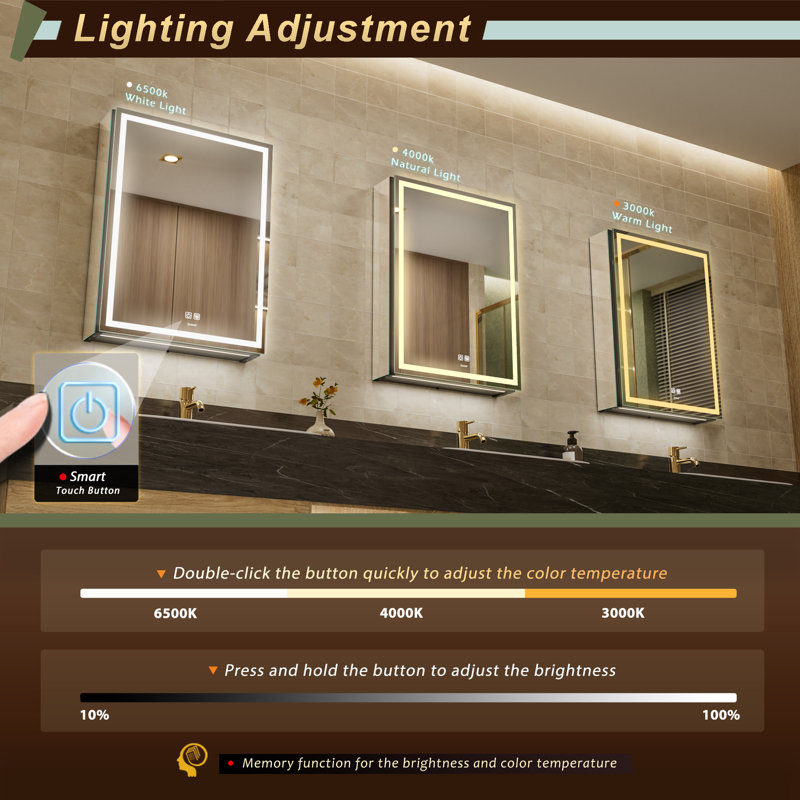 LED Bathroom Medicine Mirror Cabinet, Defog, Dimmable, 3-Color Mode, Outlets & USBs, 28" H x 20" W x 5" D, Left Hinge