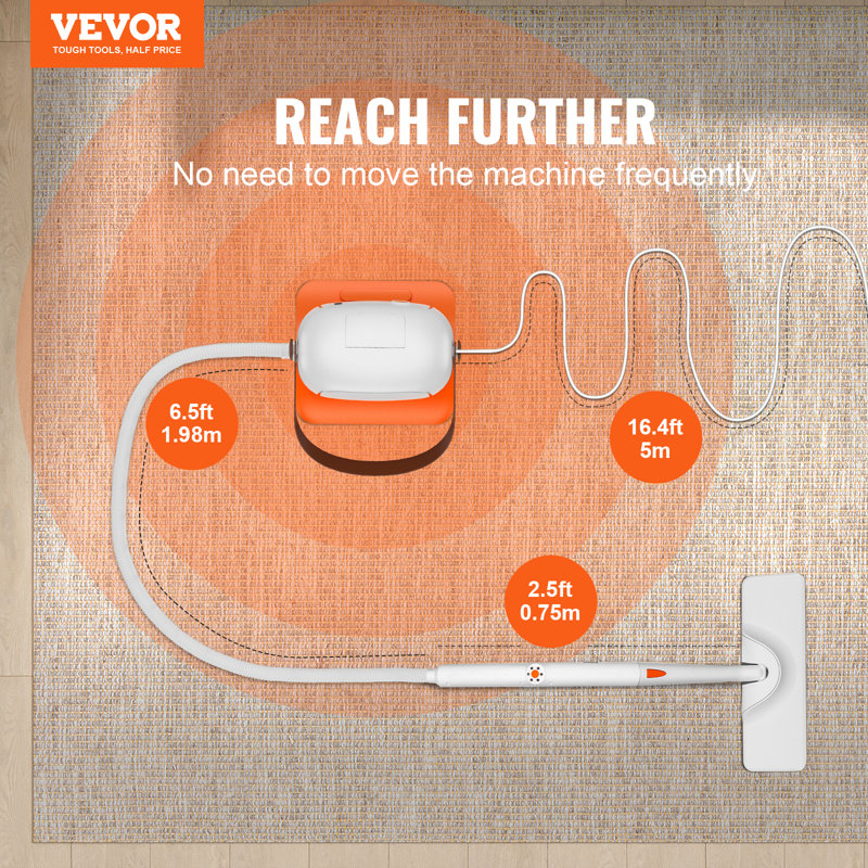 VEVOR Backpack Vacuum