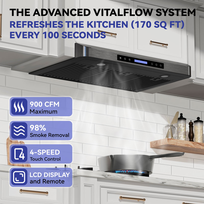36'' 900 CFM Under Cabinet Range Hood with Versatile Venting,Remote,Touch Control LCD, Black