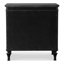 Tables de chevet Hahira (ensemble de 2)