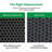 WBM Smart Air filter Purifier for Allergies and Pets, Dust, Mold, and Pollen Replacement Filter