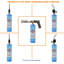 Flame King Eco-Friendly Refillable 1LB Empty Propane Cylinder Tank with Refill Kit - Blue