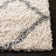 Sgd-Dallas Shag Performance Geometric Rug