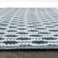 Tapis intérieur / extérieur bleu marine / ivoire Ramveer-471166106