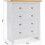 79cm W 5 - Drawer Chest of Drawers
