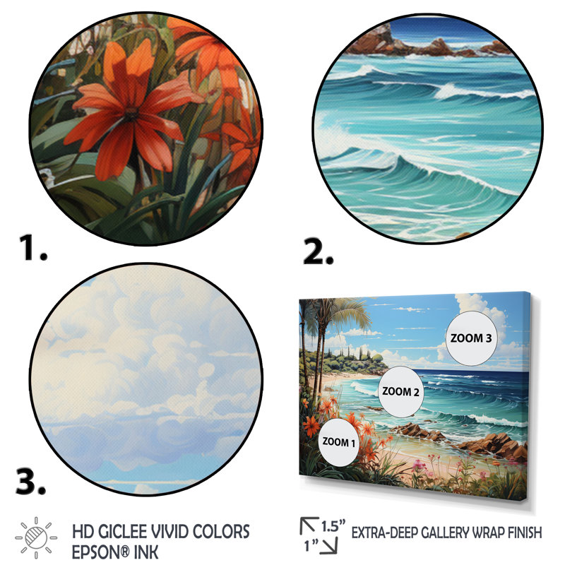 Blue Tropical Serenity III, reproduction d'art sur toile, H 24 po x l 32 po x P 1 po, Cadre flottant doré