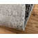 Brantly Abstract Indoor Rug