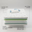 Pocketo Sareer Furniture Open Coil Mattress-23044842