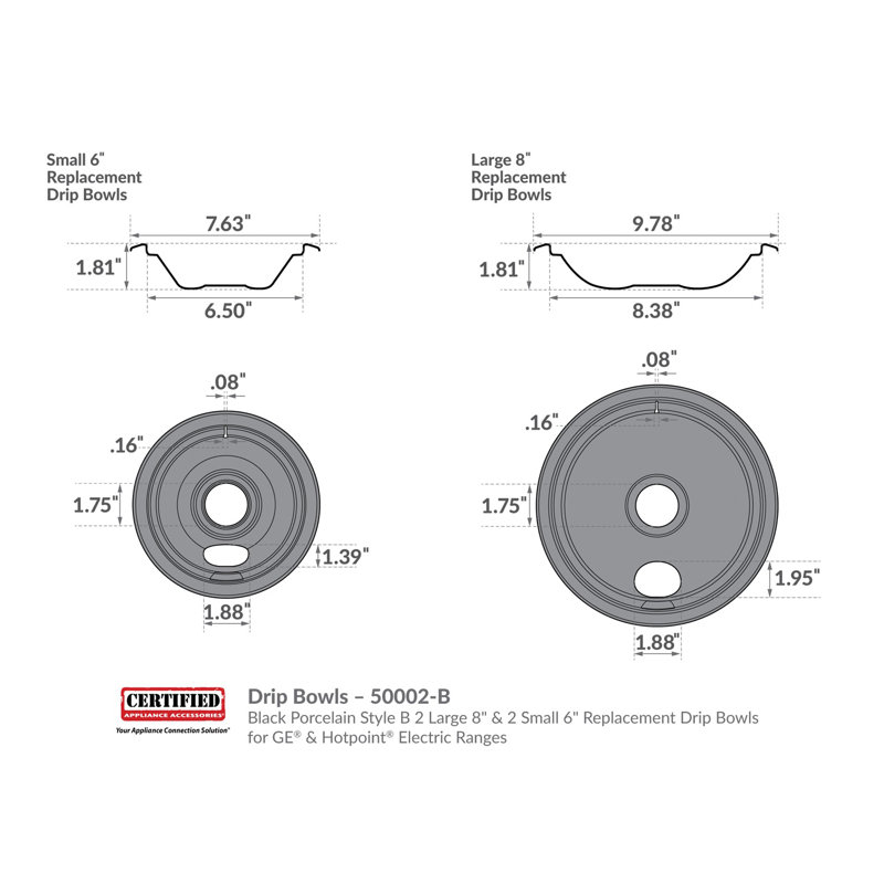 Certified Appliances Universal Range Drip Pan, Black, 2.9" H x 10.4" W x 10.4" D