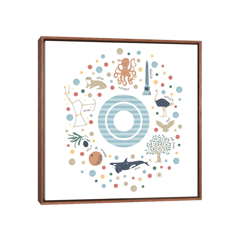 Lettre illustrée O bleue - impression, Pas de tapis, Toile avec cadre brun, H 18 po x l 18 po x 1,5 po