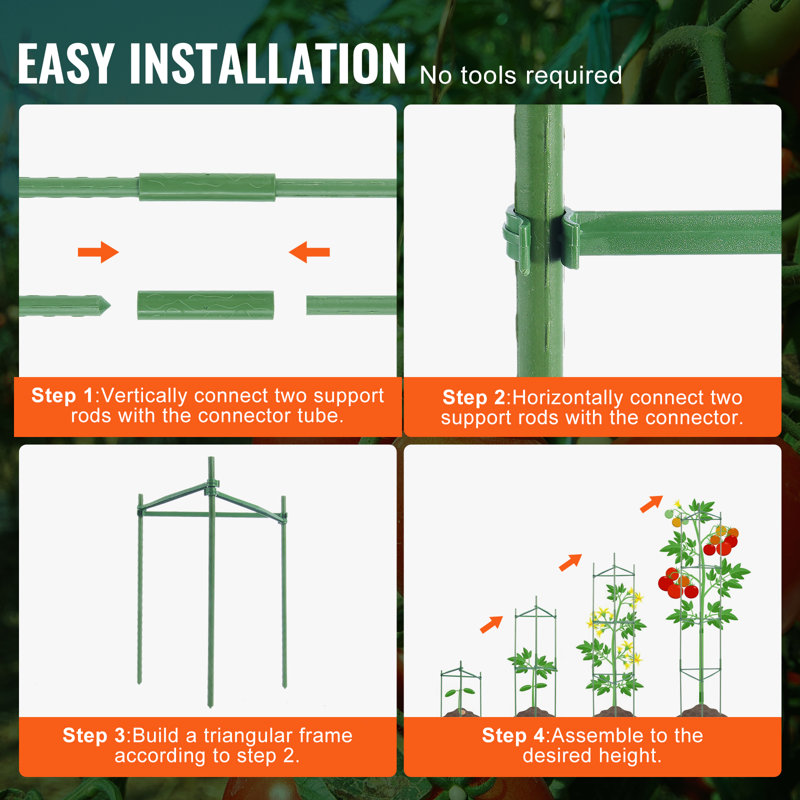 Plant Support