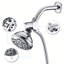 Pomme de douche réglable multifonction