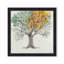 Nature Inspired "Changing Seasons" Canvas Wall Art By -652041593-662186697-662186699