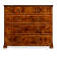 Country Farmhouse Hand Painted Accent Chest