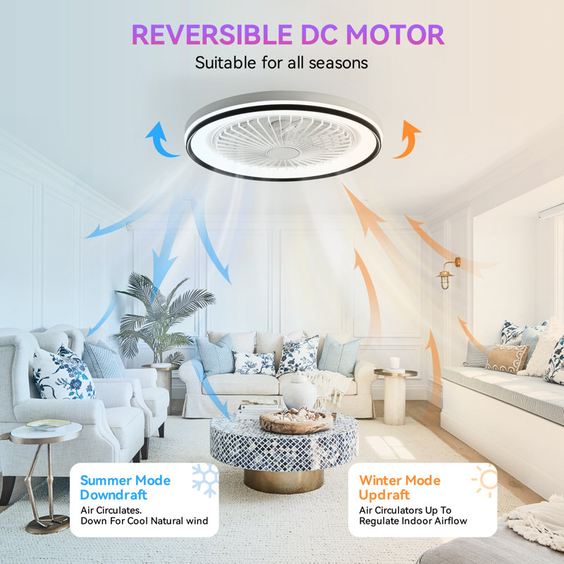 Ventilateur de plafond encastré 19 po blanc avec effets d'éclairage colorés RVB, télécommande et application
