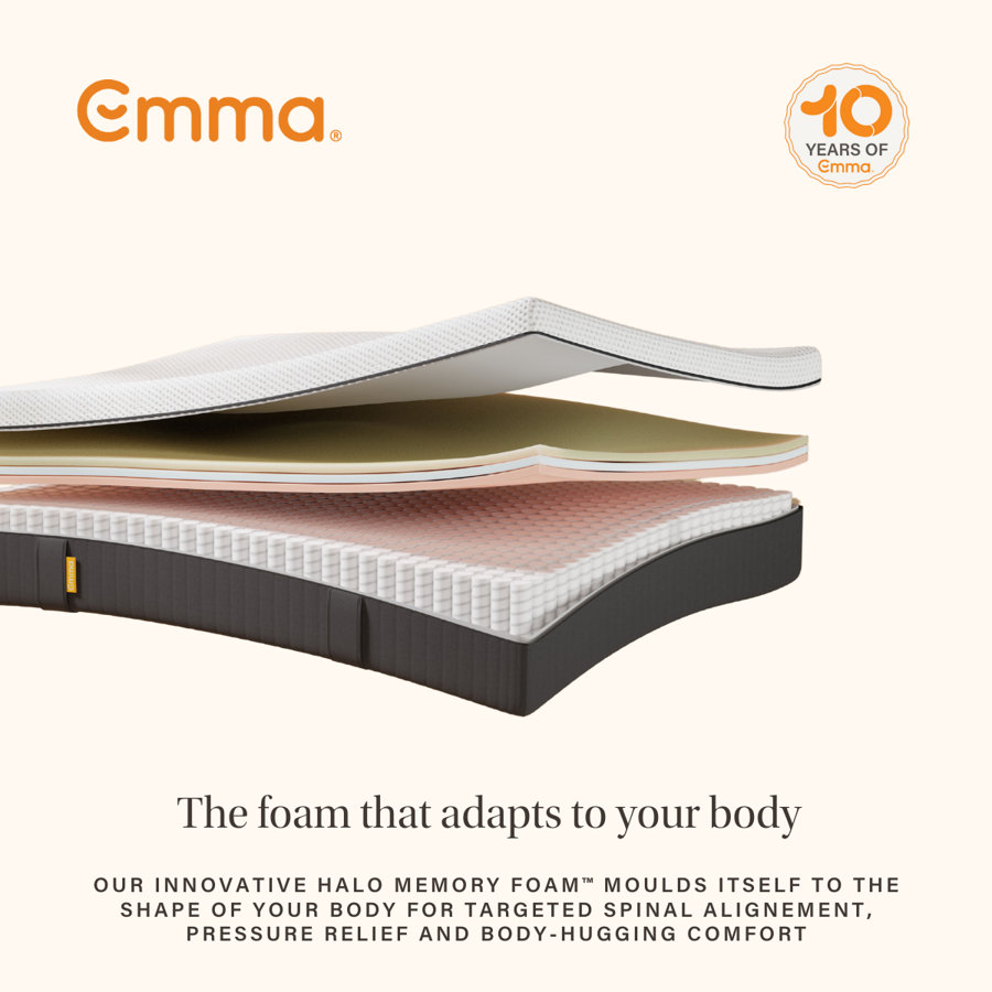 Emma Hybrid Premium Roll Packed Mattress - Picture 11 of 48